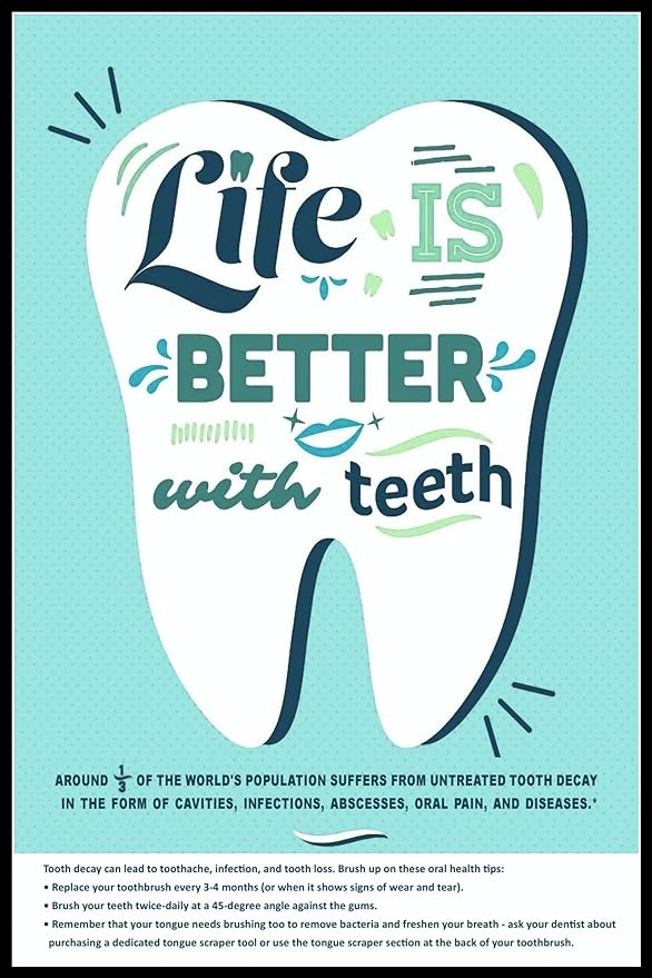Dentist Dental Poster