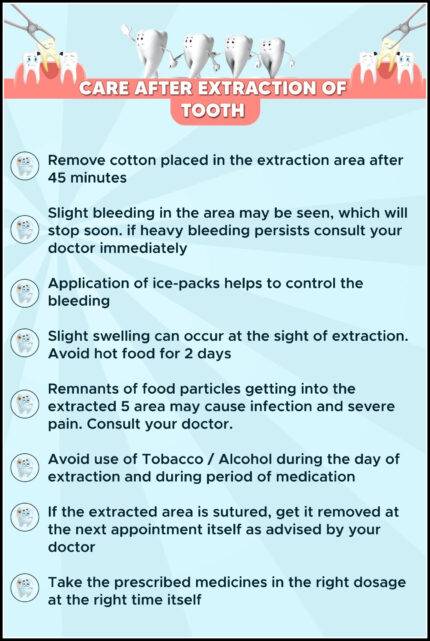 Teeth Extraction wall Poster `